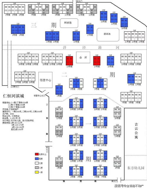 淺談房產(chǎn)中介服務(wù)費(fèi)打折對(duì)住房出租市場的影響
