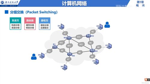 計(jì)算機(jī)網(wǎng)絡(luò)技術(shù)服務(wù)體系 從核心到邊緣的演進(jìn)與架構(gòu)